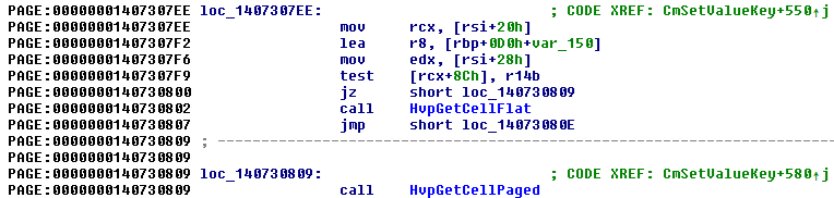 Windows 11 中 GetCellRoutine 调用实现的 IDA Pro 反汇编。汇编代码显示寄存器设置（mov、lea），一个 test 指令后跟条件跳转（jz）。根据条件，代码要么调用 HvlpGetCellFlat 并向前跳转，要么调用 HvlpGetCellPaged。还显示了对 CmSetValueKey 的交叉引用。