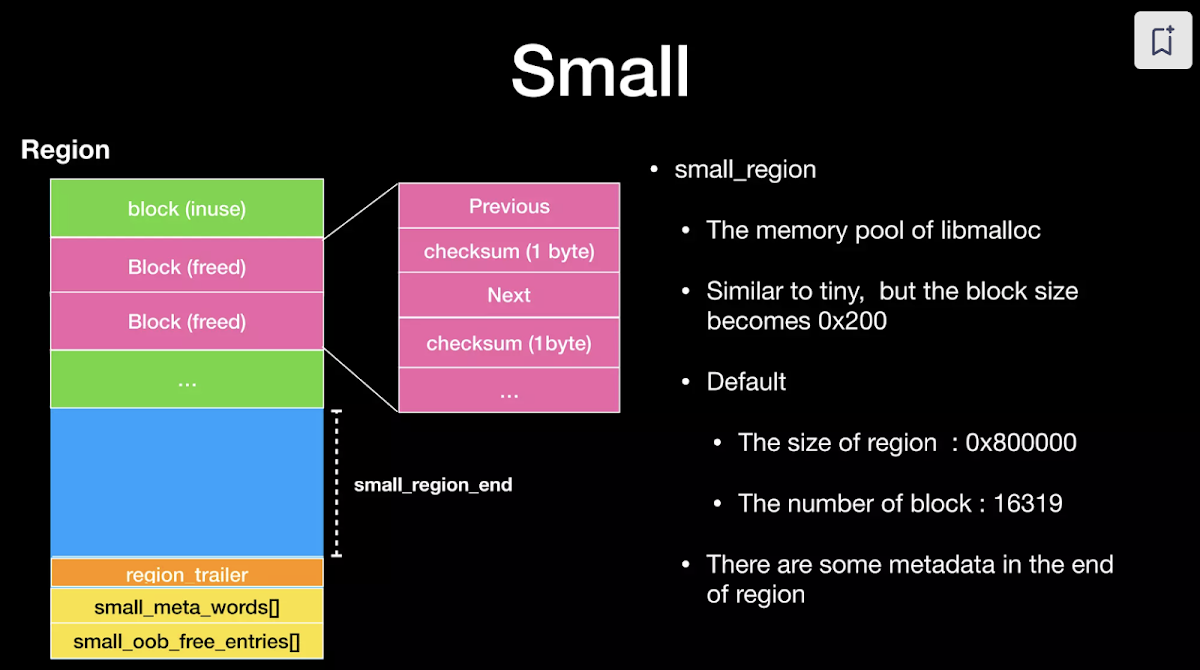 Angelboy的幻灯片，解释libmalloc中的'Small'内存区域，注意其大小为0x800000和16319个块，并显示其内存布局和链表结构的图表。
