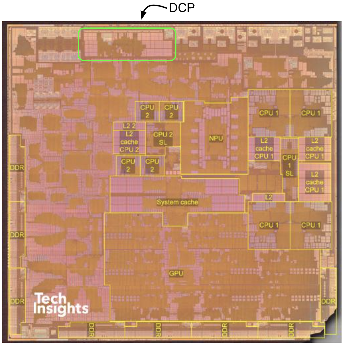 来自 techinsights.com 的 M1 芯片照片,标出了 DCP 的可能位置。